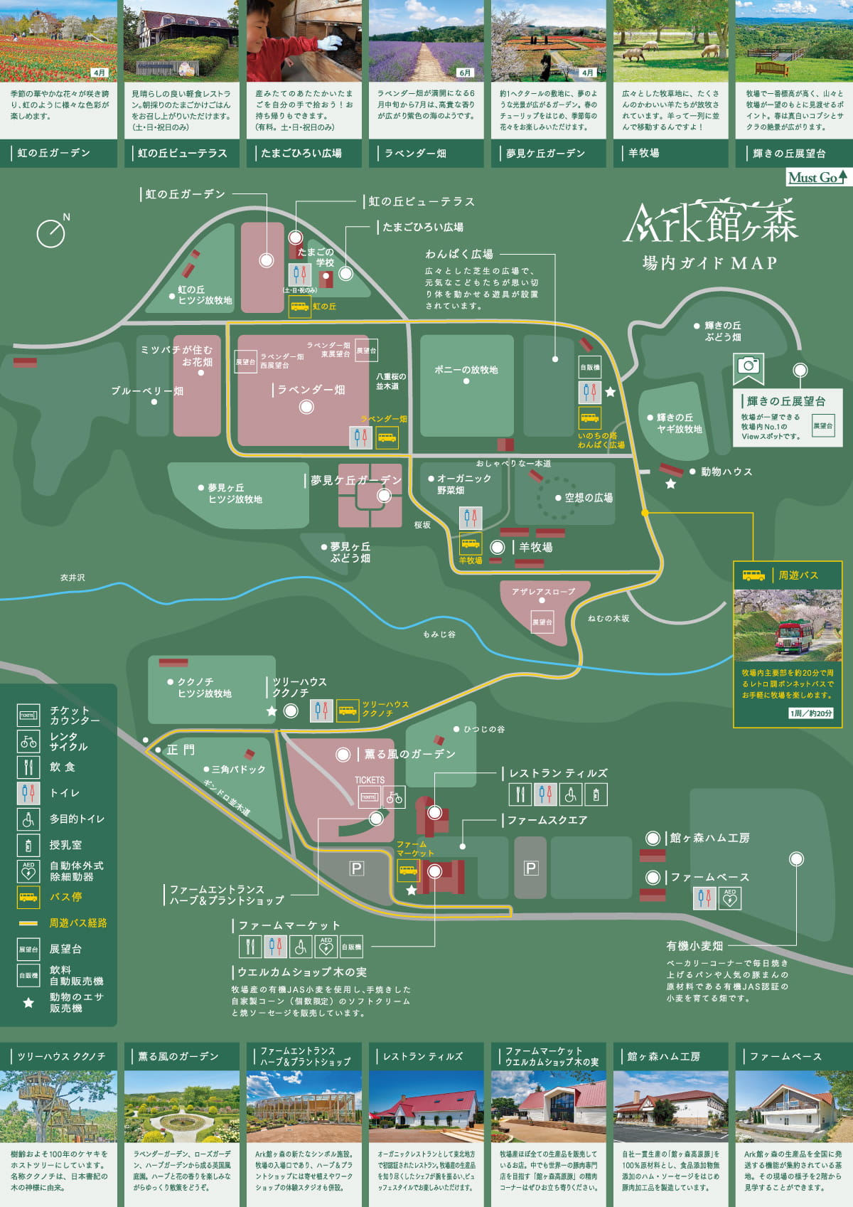 牧場マップ