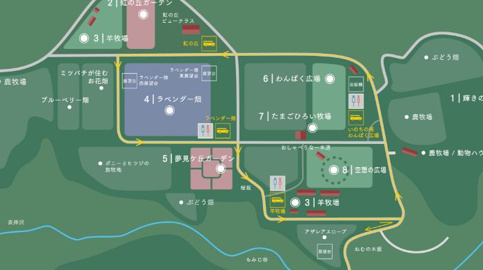 牧場マップ